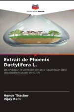 Extrait de Phoenix Dactylifera L.