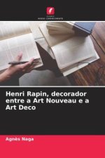 Henri Rapin, decorador entre a Art Nouveau e a Art Deco