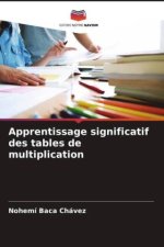 Apprentissage significatif des tables de multiplication