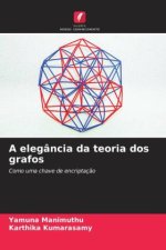 A elegância da teoria dos grafos