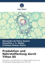 Produktion und Nährstoffentzug durch Tifton 85