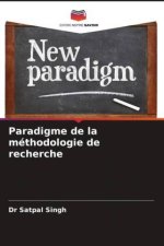 Paradigme de la méthodologie de recherche