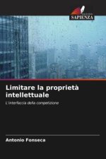 Limitare la propriet? intellettuale