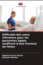 Difficulté des soins infirmiers pour les personnes âgées souffrant d'une fracture du fémur