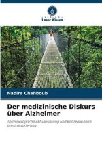Der medizinische Diskurs über Alzheimer