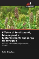 Effetto di fertilizzanti, biocompost e biofertilizzanti sul sorgo da foraggio