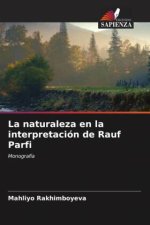 La naturaleza en la interpretación de Rauf Parfi