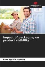 Impact of packaging on product visibility