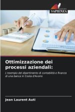 Ottimizzazione dei processi aziendali: