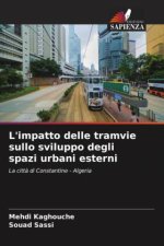 L'impatto delle tramvie sullo sviluppo degli spazi urbani esterni