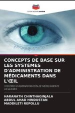 CONCEPTS DE BASE SUR LES SYST?MES D'ADMINISTRATION DE MÉDICAMENTS DANS L'?IL