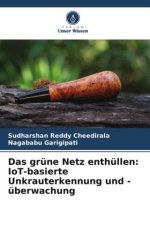 Das grüne Netz enthüllen: IoT-basierte Unkrauterkennung und -überwachung