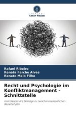 Recht und Psychologie im Konfliktmanagement - Schnittstelle