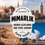 Dakikalar Icinde Mimarlik