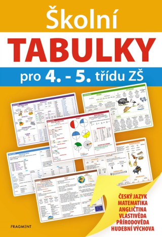 Školní TABULKY pro 4.-5. třídu ZŠ