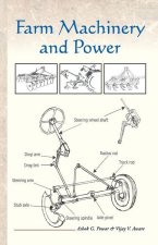 Farm Machinery And Power