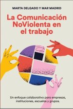 LA COMUNICACION NOVIOLENTA EN EL TRABAJO