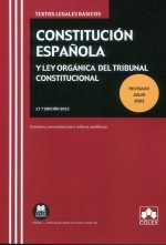 CONSTITUCION ESPAÑOLA Y LEY ORGANICA DEL TRIBUNAL CONSTITUCIONAL
