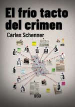 El frío tacto del crimen