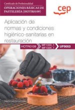 MANUAL APLICACION DE NORMAS Y CONDICIONES HIGIENICO SANITAR