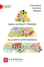 dieta anticefalea. Dagli alimenti trigger alla dieta chetogenica