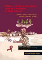 Efficacy of Micro-Financing Women's Activities in Côte d'Ivoire: Evidence from Rural Areas and Hiv/Aids-Affected Women