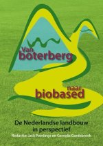Van Boterberg Naar Biobased: de Nederlandse Landbouw in Perspectief