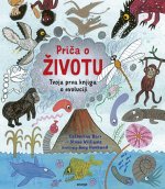 Priča o životu,slik