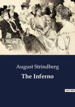 THE INFERNO