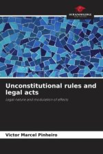 Unconstitutional rules and legal acts