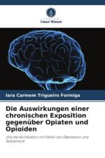 Die Auswirkungen einer chronischen Exposition gegenüber Opiaten und Opioiden