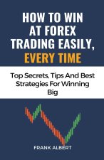 How To Win At Forex Trading Easily, Every Time