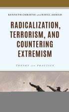 Radicalization, Terrorism, and Countering Extremism