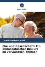 Ehe und Gesellschaft: Ein philosophischer Diskurs zu verwandten Themen