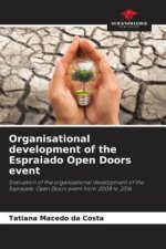 Organisational development of the Espraiado Open Doors event