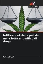 Infiltrazioni della polizia nella lotta al traffico di droga