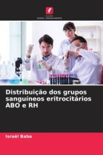 Distribuiç?o dos grupos sanguíneos eritrocitários ABO e RH