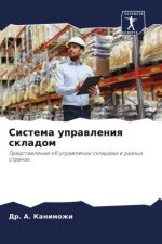 Sistema uprawleniq skladom