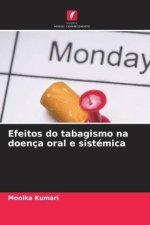 Efeitos do tabagismo na doença oral e sistémica