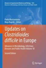 Updates on Clostridioides difficile in Europe