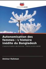 Autonomisation des femmes : L'histoire inédite du Bangladesh