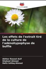 Les effets de l'extrait tiré de la culture de l'adénohypophyse de buffle