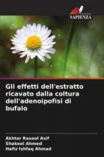 Gli effetti dell'estratto ricavato dalla coltura dell'adenoipofisi di bufalo