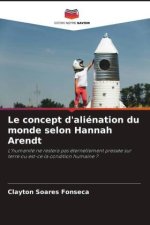 Le concept d'aliénation du monde selon Hannah Arendt