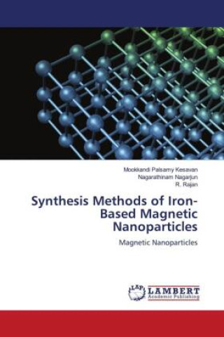 Synthesis Methods of Iron-Based Magnetic Nanoparticles