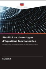 Stabilité de divers types d'équations fonctionnelles
