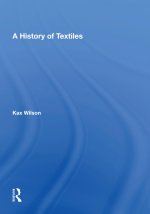 History Of Textiles