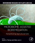 Microbiome-Assisted Bioremediation