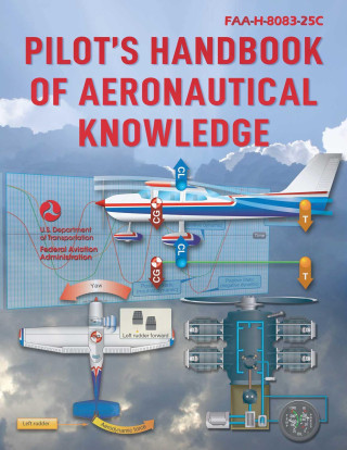 PILOTS HANDBK OF AERONAUTICAL KNOWLEDGE
