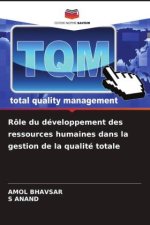 Rôle du développement des ressources humaines dans la gestion de la qualité totale